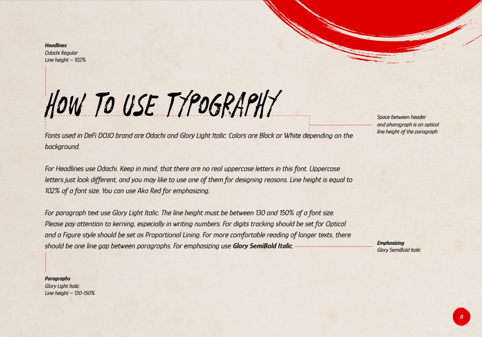 Strona o typografii w brand booku