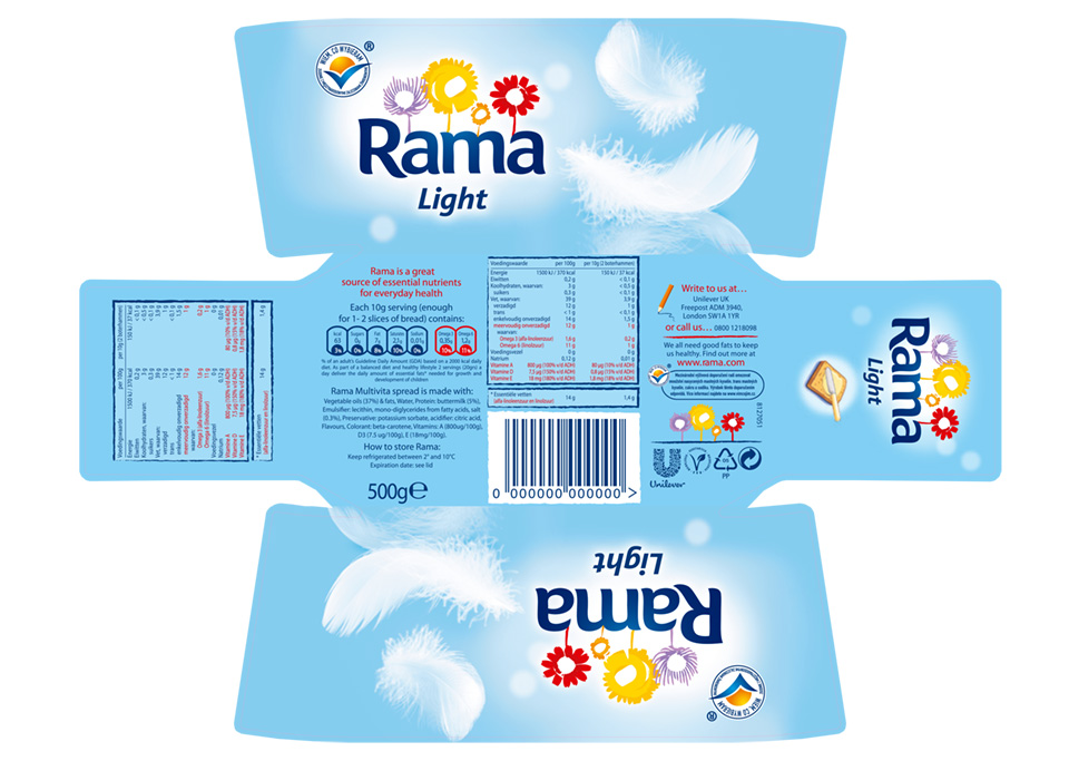 Siatka z grafiką margaryny Rama, opakowanie przygotowane do druku